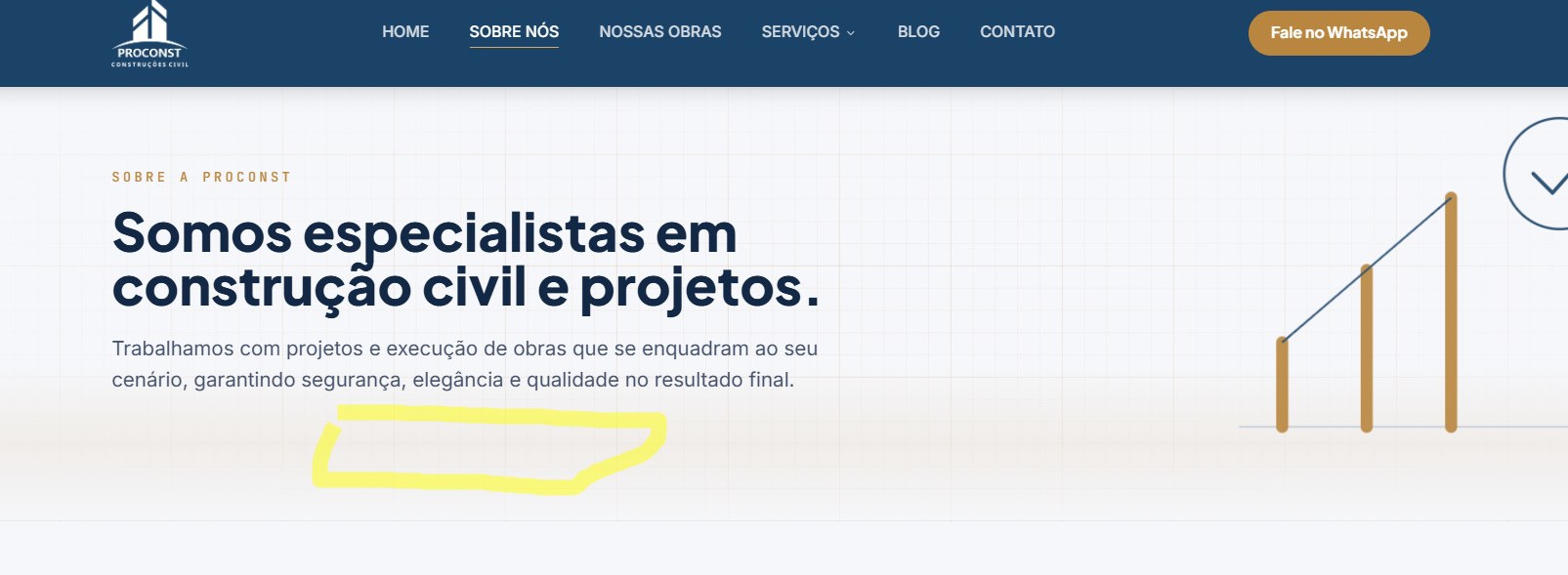 Equipe Proconst pronta para atender seu projeto